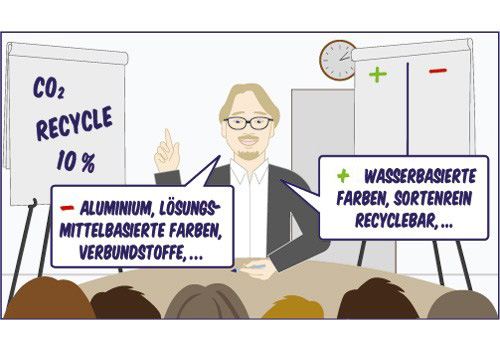 Illustration : Umweltfreundlichere Verpackungen (2)